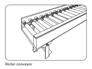 Image from  new WorkSafe Bulletin Conveyor hazards in shake and shingle mills